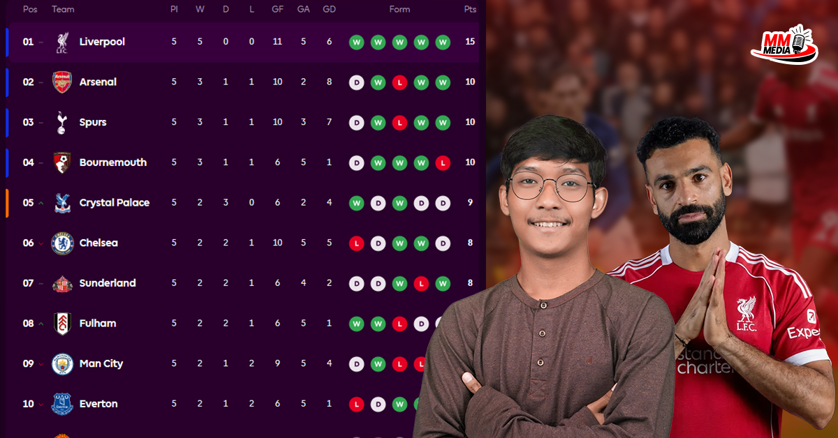 Liverpool are currently in 1st place in the Premier League table after 5 matches